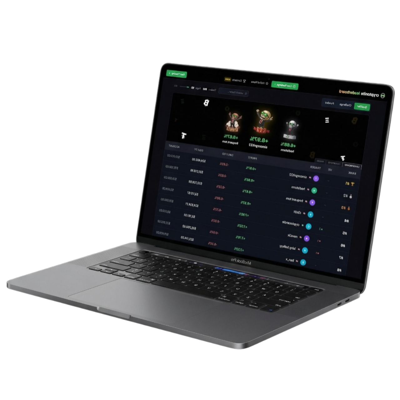 Cryptonite Leaderboard